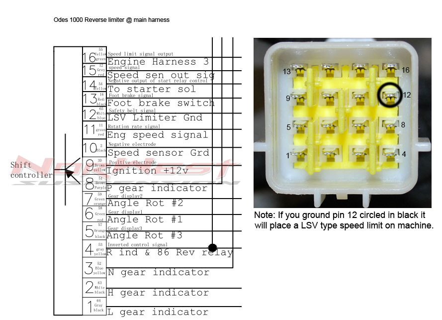 Odes 1000 Reverse Limiter Odes Technical Information